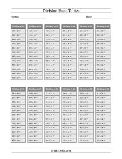Division Facts Tables in Gray 13 to 24 (Answers Omitted)