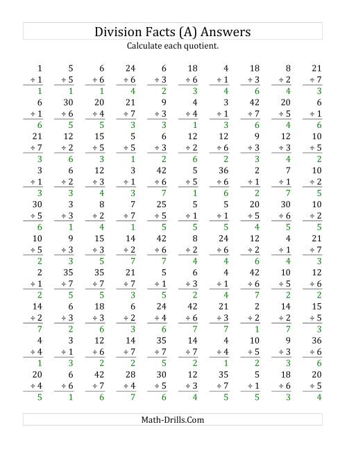 The Vertically arranged division facts to 49 (All) Math Worksheet Page 2