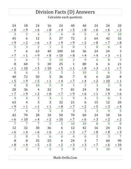 The Vertically arranged division facts to 100 (D) Math Worksheet Page 2