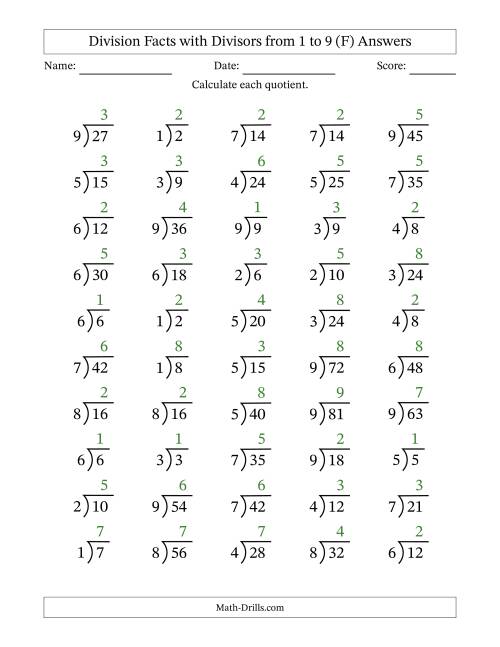 Division Facts with Divisors and Quotients from 1 to 9 with Long ...