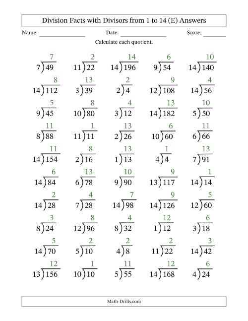 The Division Facts with Divisors and Quotients from 1 to 14 with Long Division Symbol/Bracket (E) Math Worksheet Page 2