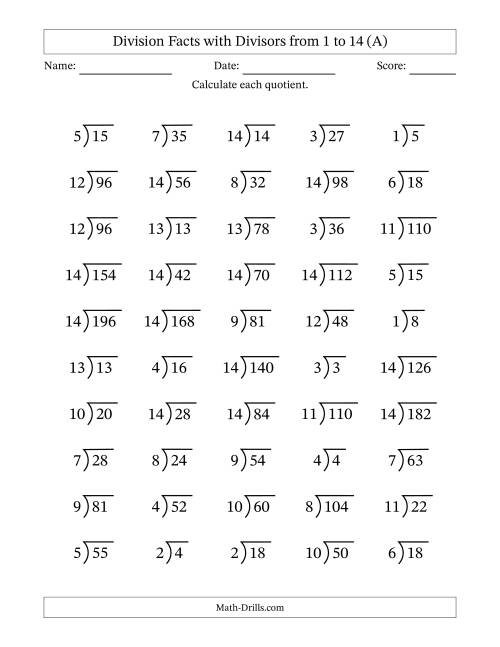 The Division Facts with Divisors and Quotients from 1 to 14 with Long Division Symbol/Bracket (All) Math Worksheet