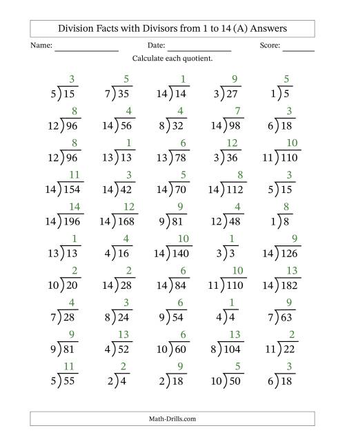 The Division Facts with Divisors and Quotients from 1 to 14 with Long Division Symbol/Bracket (All) Math Worksheet Page 2