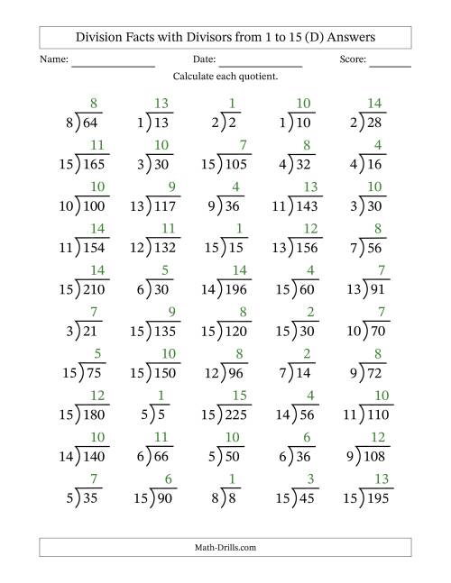 Division Facts with Divisors and Quotients from 1 to 15 with Long ...