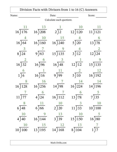 The Division Facts with Divisors and Quotients from 1 to 16 with Long Division Symbol/Bracket (C) Math Worksheet Page 2