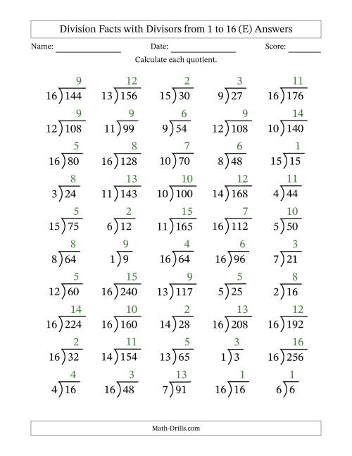 The Division Facts with Divisors and Quotients from 1 to 16 with Long Division Symbol/Bracket (E) Math Worksheet Page 2
