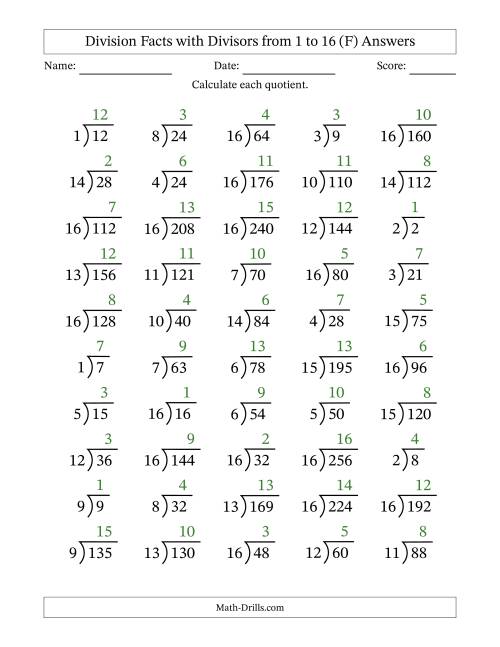 The Division Facts with Divisors and Quotients from 1 to 16 with Long Division Symbol/Bracket (F) Math Worksheet Page 2