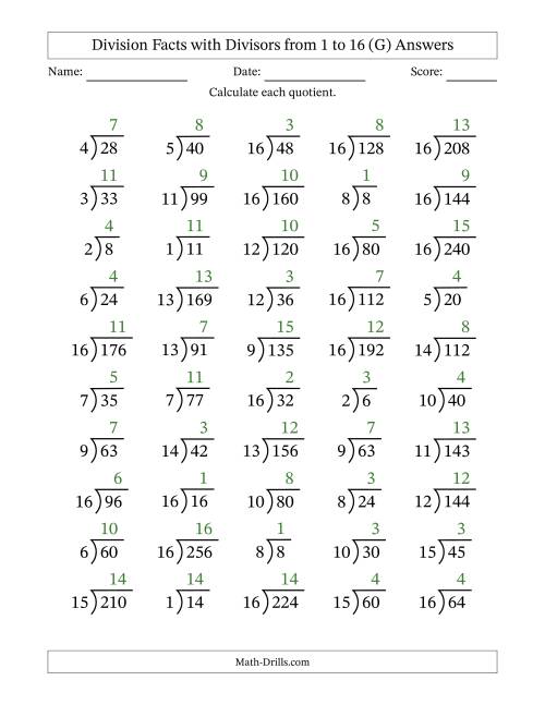 The Division Facts with Divisors and Quotients from 1 to 16 with Long Division Symbol/Bracket (G) Math Worksheet Page 2