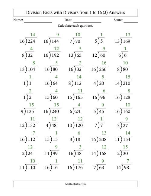 The Division Facts with Divisors and Quotients from 1 to 16 with Long Division Symbol/Bracket (J) Math Worksheet Page 2