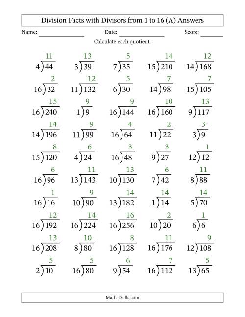 The Division Facts with Divisors and Quotients from 1 to 16 with Long Division Symbol/Bracket (All) Math Worksheet Page 2