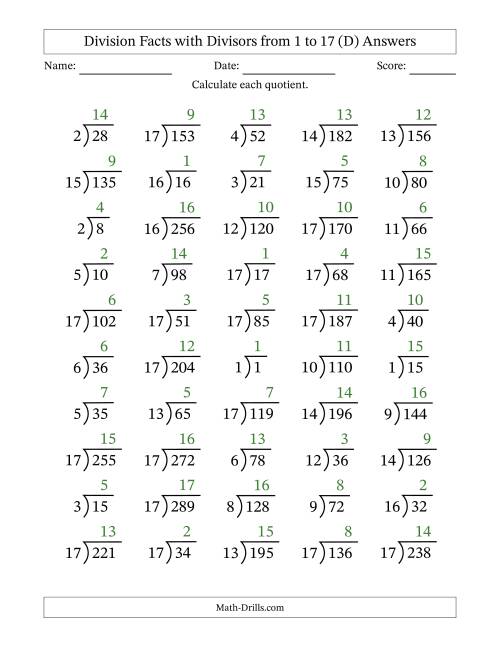 The Division Facts with Divisors and Quotients from 1 to 17 with Long Division Symbol/Bracket (D) Math Worksheet Page 2