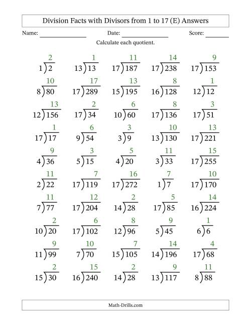 The Division Facts with Divisors and Quotients from 1 to 17 with Long Division Symbol/Bracket (E) Math Worksheet Page 2