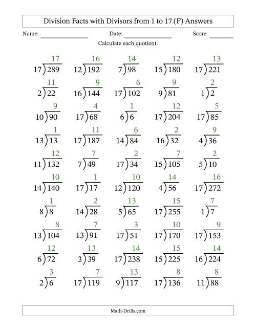 The Division Facts with Divisors and Quotients from 1 to 17 with Long Division Symbol/Bracket (F) Math Worksheet Page 2