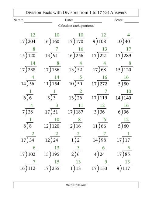 The Division Facts with Divisors and Quotients from 1 to 17 with Long Division Symbol/Bracket (G) Math Worksheet Page 2