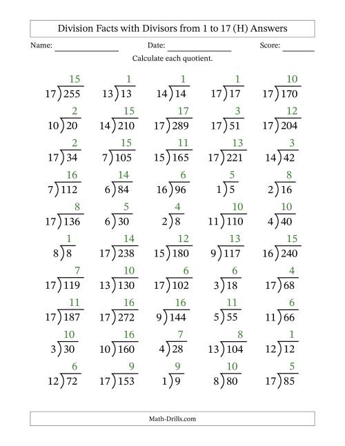 The Division Facts with Divisors and Quotients from 1 to 17 with Long Division Symbol/Bracket (H) Math Worksheet Page 2