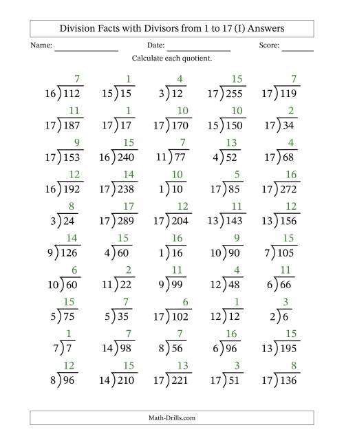 The Division Facts with Divisors and Quotients from 1 to 17 with Long Division Symbol/Bracket (I) Math Worksheet Page 2
