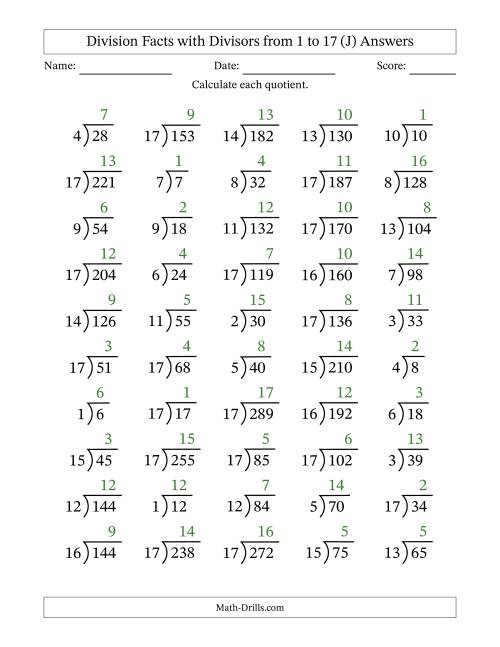 The Division Facts with Divisors and Quotients from 1 to 17 with Long Division Symbol/Bracket (J) Math Worksheet Page 2