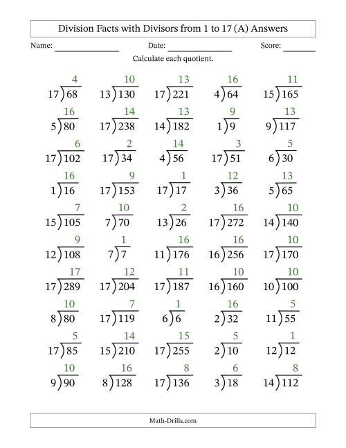 The Division Facts with Divisors and Quotients from 1 to 17 with Long Division Symbol/Bracket (All) Math Worksheet Page 2