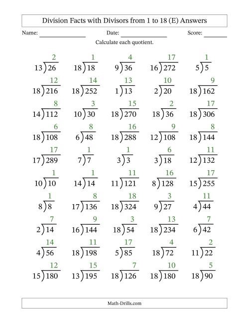 The Division Facts with Divisors and Quotients from 1 to 18 with Long Division Symbol/Bracket (E) Math Worksheet Page 2