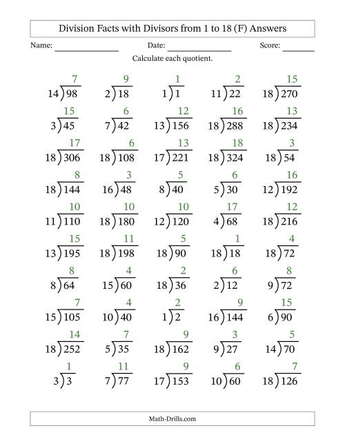 The Division Facts with Divisors and Quotients from 1 to 18 with Long Division Symbol/Bracket (F) Math Worksheet Page 2