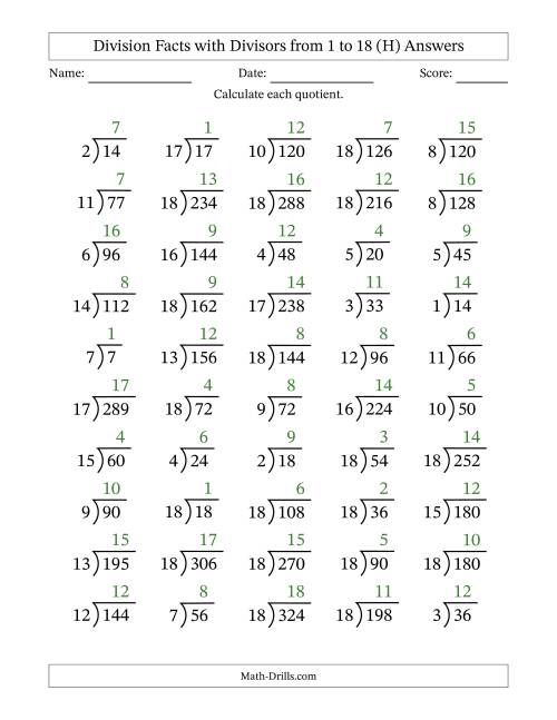 The Division Facts with Divisors and Quotients from 1 to 18 with Long Division Symbol/Bracket (H) Math Worksheet Page 2