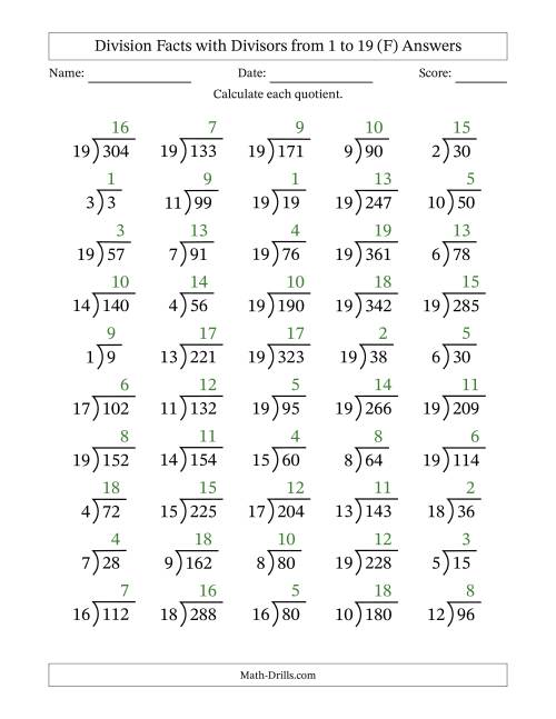 The Division Facts with Divisors and Quotients from 1 to 19 with Long Division Symbol/Bracket (F) Math Worksheet Page 2