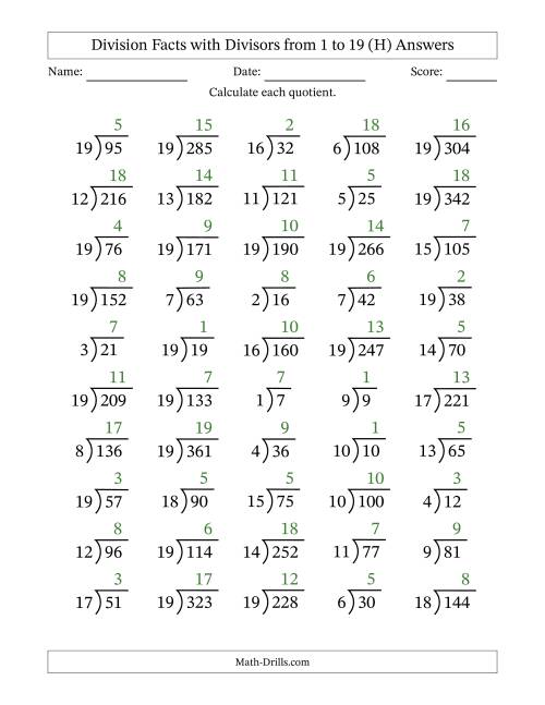 The Division Facts with Divisors and Quotients from 1 to 19 with Long Division Symbol/Bracket (H) Math Worksheet Page 2