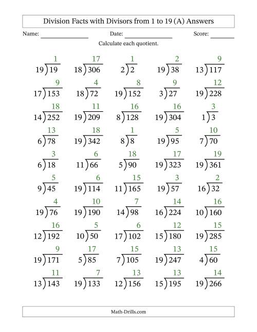 The Division Facts with Divisors and Quotients from 1 to 19 with Long Division Symbol/Bracket (All) Math Worksheet Page 2