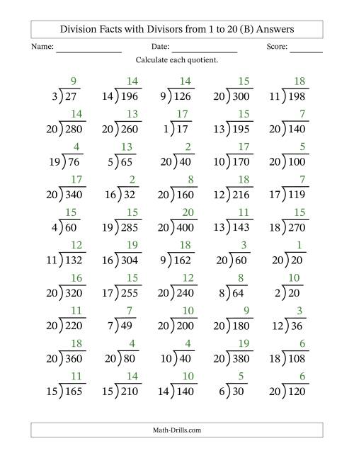 The Division Facts with Divisors and Quotients from 1 to 20 with Long Division Symbol/Bracket (B) Math Worksheet Page 2
