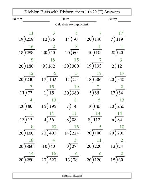 The Division Facts with Divisors and Quotients from 1 to 20 with Long Division Symbol/Bracket (F) Math Worksheet Page 2