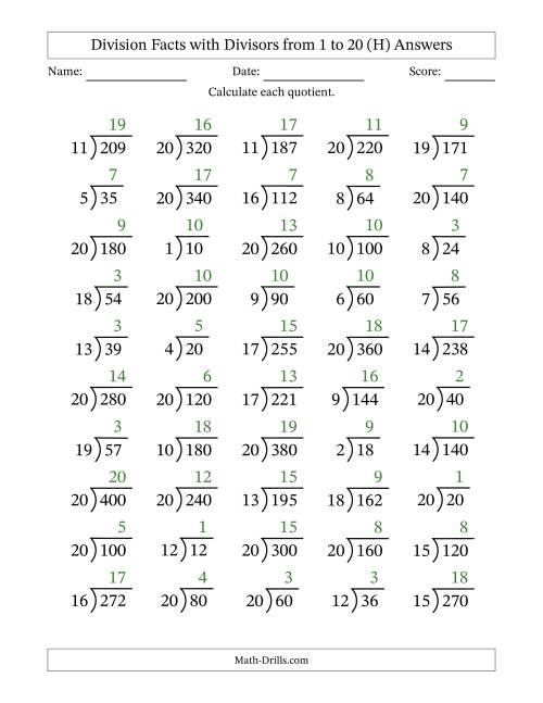 The Division Facts with Divisors and Quotients from 1 to 20 with Long Division Symbol/Bracket (H) Math Worksheet Page 2