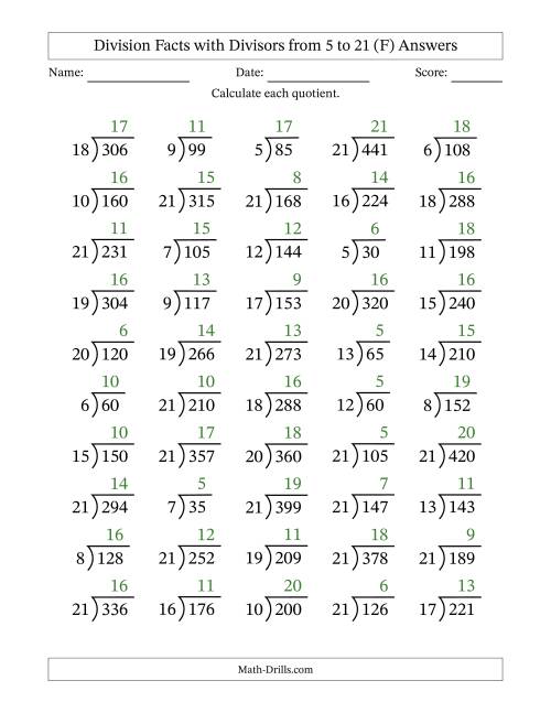 The Division Facts with Divisors and Quotients from 5 to 21 with Long Division Symbol/Bracket (F) Math Worksheet Page 2
