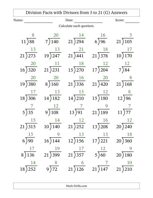 The Division Facts with Divisors and Quotients from 5 to 21 with Long Division Symbol/Bracket (G) Math Worksheet Page 2
