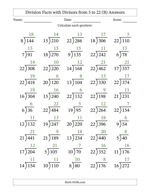 The Division Facts with Divisors and Quotients from 5 to 22 with Long Division Symbol/Bracket (B) Math Worksheet Page 2