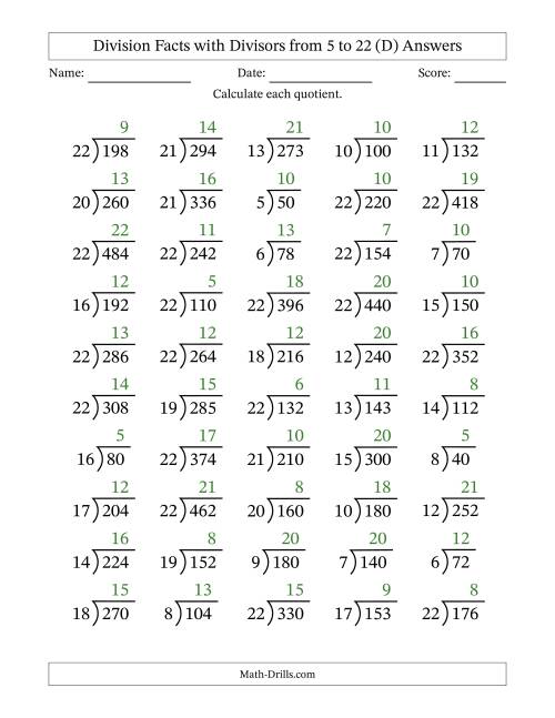 The Division Facts with Divisors and Quotients from 5 to 22 with Long Division Symbol/Bracket (D) Math Worksheet Page 2