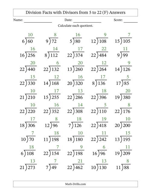 The Division Facts with Divisors and Quotients from 5 to 22 with Long Division Symbol/Bracket (F) Math Worksheet Page 2