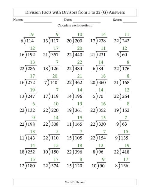 The Division Facts with Divisors and Quotients from 5 to 22 with Long Division Symbol/Bracket (G) Math Worksheet Page 2