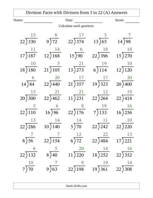 The Division Facts with Divisors and Quotients from 5 to 22 with Long Division Symbol/Bracket (All) Math Worksheet Page 2