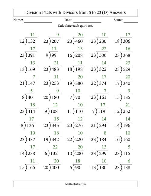 The Division Facts with Divisors and Quotients from 5 to 23 with Long Division Symbol/Bracket (D) Math Worksheet Page 2