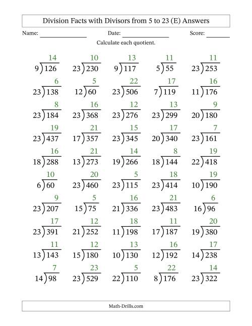 The Division Facts with Divisors and Quotients from 5 to 23 with Long Division Symbol/Bracket (E) Math Worksheet Page 2