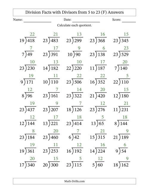 The Division Facts with Divisors and Quotients from 5 to 23 with Long Division Symbol/Bracket (F) Math Worksheet Page 2