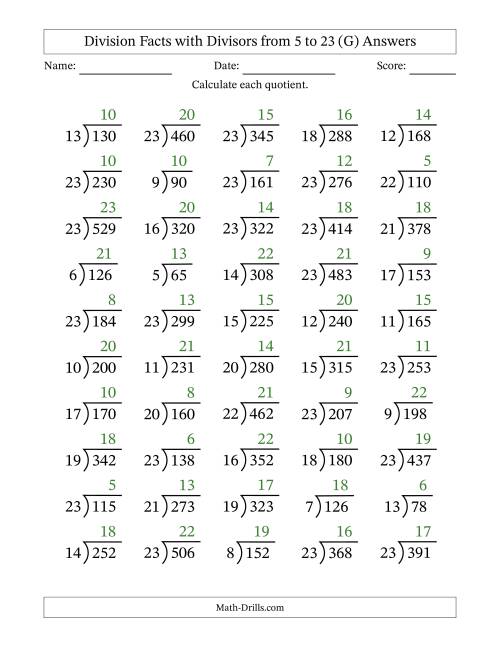 The Division Facts with Divisors and Quotients from 5 to 23 with Long Division Symbol/Bracket (G) Math Worksheet Page 2