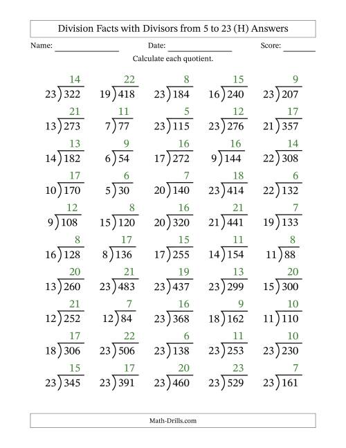 The Division Facts with Divisors and Quotients from 5 to 23 with Long Division Symbol/Bracket (H) Math Worksheet Page 2