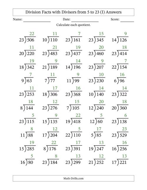The Division Facts with Divisors and Quotients from 5 to 23 with Long Division Symbol/Bracket (I) Math Worksheet Page 2