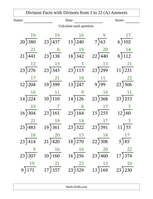 The Division Facts with Divisors and Quotients from 5 to 23 with Long Division Symbol/Bracket (All) Math Worksheet Page 2