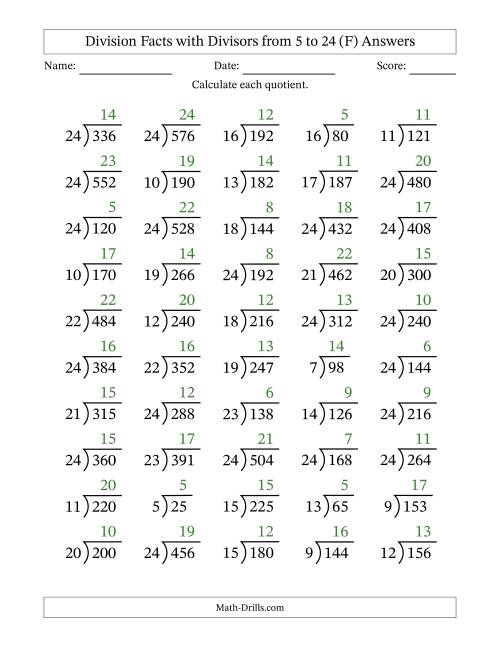 The Division Facts with Divisors and Quotients from 5 to 24 with Long Division Symbol/Bracket (F) Math Worksheet Page 2