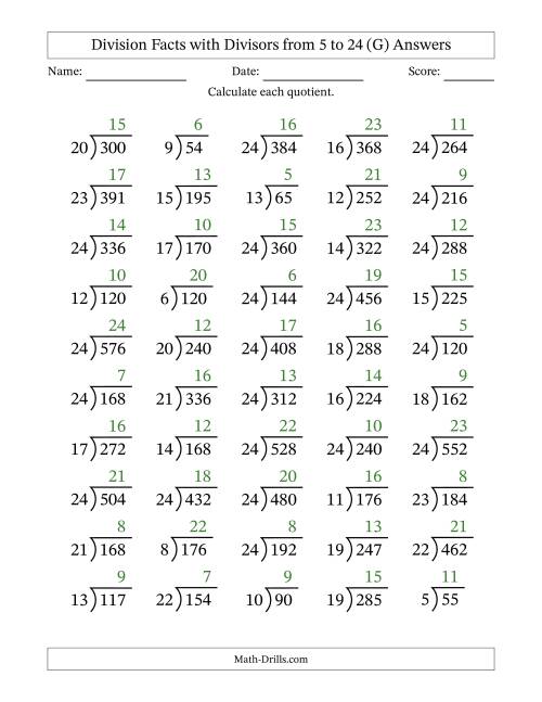 The Division Facts with Divisors and Quotients from 5 to 24 with Long Division Symbol/Bracket (G) Math Worksheet Page 2