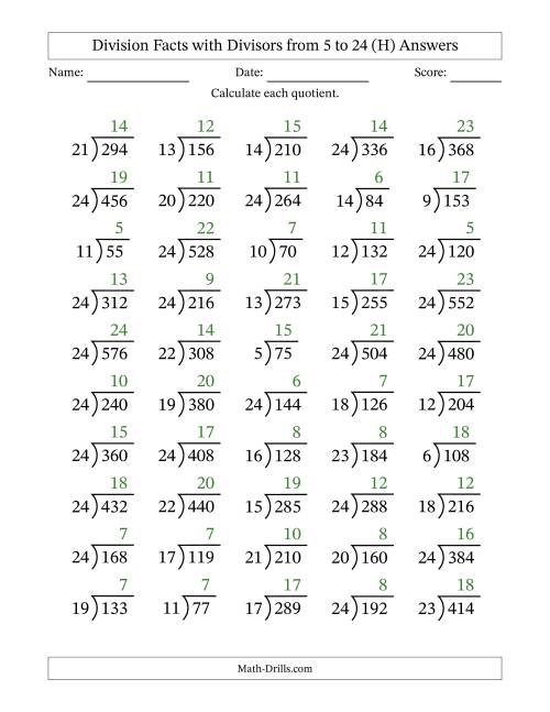 The Division Facts with Divisors and Quotients from 5 to 24 with Long Division Symbol/Bracket (H) Math Worksheet Page 2