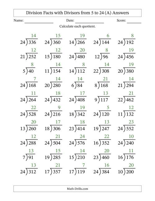The Division Facts with Divisors and Quotients from 5 to 24 with Long Division Symbol/Bracket (All) Math Worksheet Page 2