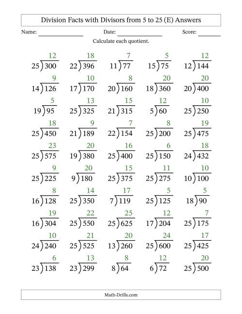 The Division Facts with Divisors and Quotients from 5 to 25 with Long Division Symbol/Bracket (E) Math Worksheet Page 2